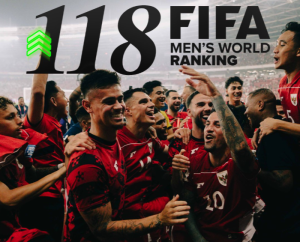 Ranking FIFA Indonesia