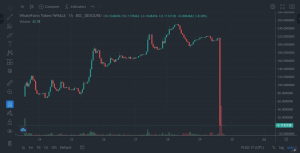Fenomena Rug Pull: Mimpi Buruk Dalam Bermain Crypto?