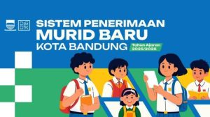 spmb jabar 2025-11