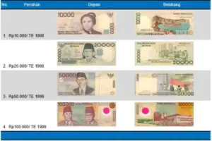 uang rupiah yang ditarik BI