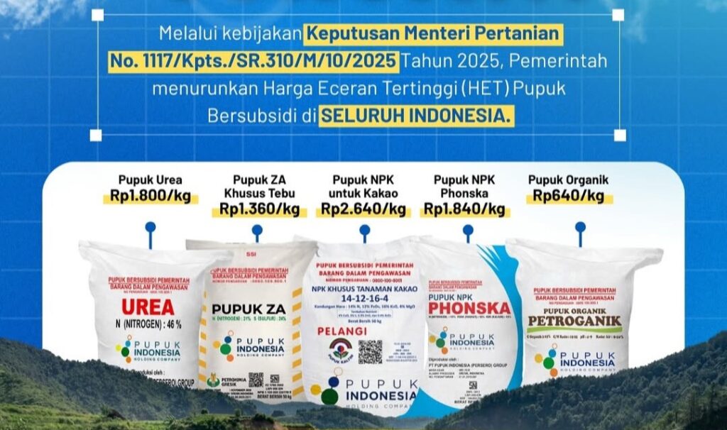 Harga Pupuk Bersubsidi
