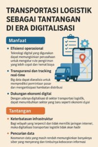 TransportasiLogistikdiEraDigita
