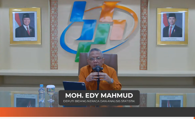 Pertumbuhan Ekonomi Indonesia