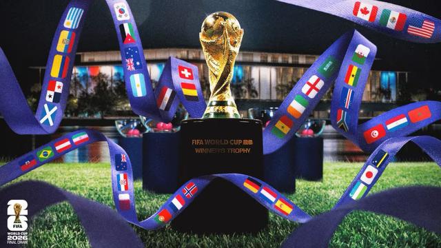 Drawing Piala Dunia 2026