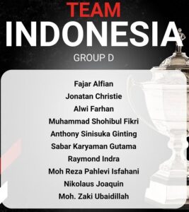 Jadwal Lengkap Tim Indonesia di Piala Thomas dan Uber 2026 Misi Rebut Kembali Takhta Bulu Tangkis Dunia