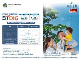 bank bjb Tawarkan ST016, Investasi Syariah dengan Imbal Hasil Menarik
